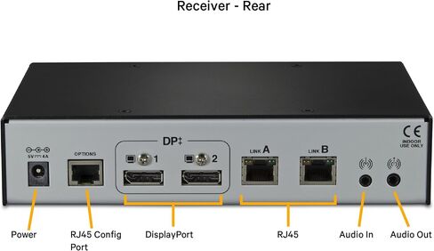 Vertiv Avocent LV 5020P High-Performance Dual DisplayPort KVM Extender Kit with Receiver & Transmitter, VGA, USB, Audio, CATx 50M, Extend up to 300 ft. / 91.44 m. (5020P) in Saudi Arabia