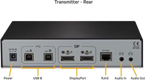 Vertiv Avocent LV 5020P High-Performance Dual DisplayPort KVM Extender Kit with Receiver & Transmitter, VGA, USB, Audio, CATx 50M, Extend up to 300 ft. / 91.44 m. (5020P) in Saudi Arabia
