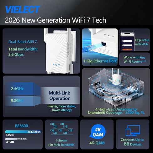 BE3600 WiFi 7 Range Extender, WiFi Extenders Signal Booster for Home, 5.8Ghz/2.4Ghz Dual Band Wi fi Extender with Ethernet Port, Wireless Repeater Amplifier Internet Booster Signal 2500 Sq.Ft. in Kuwait