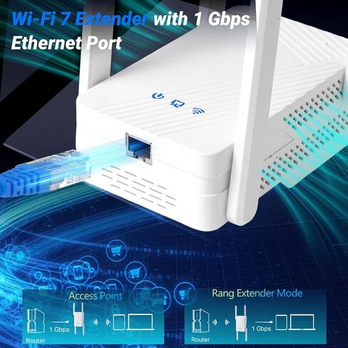 BE3600 WiFi 7 Range Extender, WiFi Extenders Signal Booster for Home, 5.8Ghz/2.4Ghz Dual Band Wi fi Extender with Ethernet Port, Wireless Repeater Amplifier Internet Booster Signal 2500 Sq.Ft. in Kuwait