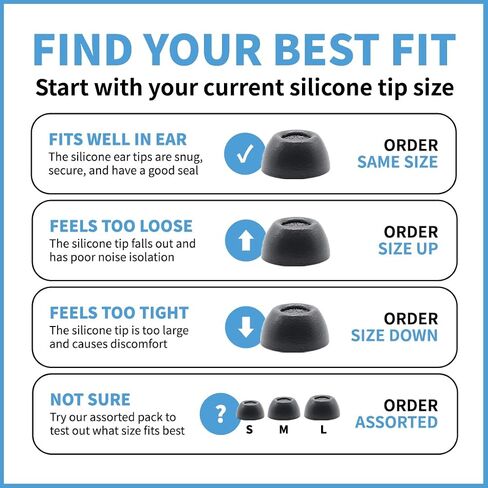Comply TWo-220-C TrueGrip MAX Memory Foam Ear Tips in Kuwait