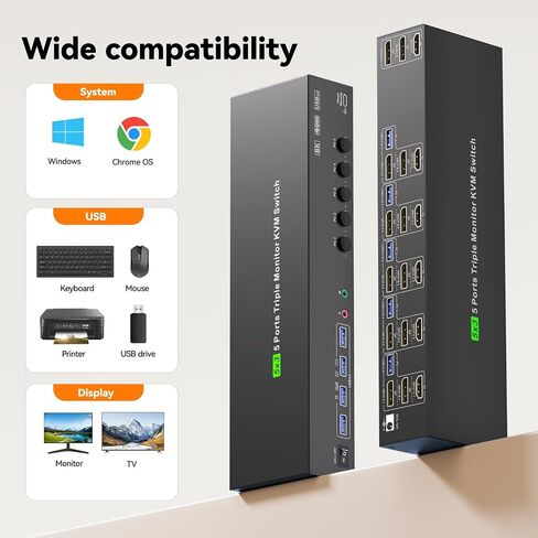 HDMI + DP KVM Switch 3 Monitors 5 Computers, 2K240Hz/8K60Hz/4K120 Triple Monitor KVM Switches for 5 Computers Sharing 3 Monitors, Keyboard and Mouse Audio,with USB Cables,Controller and Power Adapter in Saudi Arabia