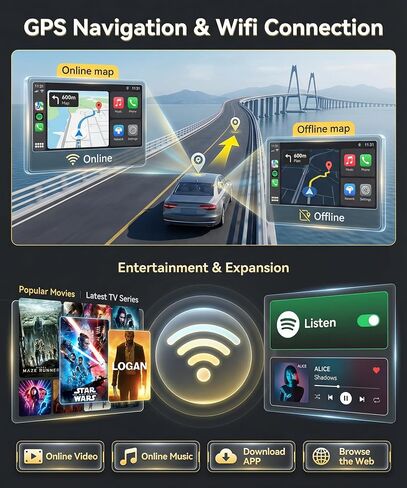 8 Core 6G 128G 5G WiFi Car Stereo for Honda Accord 2003-2007 in Saudi Arabia