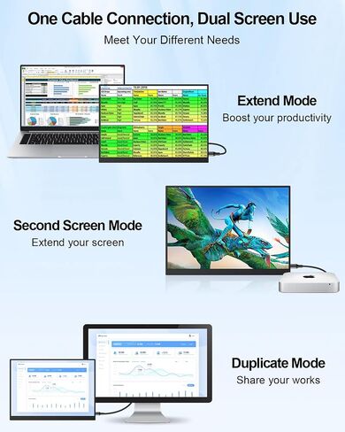 16 "شاشة محمولة OLED ، 3K 2880X1800 120Hz 0.1MS USB-C HDMI OLED MONTRY مع مديك رفيع للغاية 120 ٪ DCI-P3 مكبرات الصوت in Kuwait