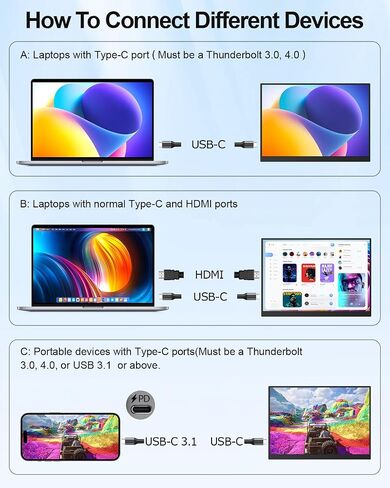 16 "شاشة محمولة OLED ، 3K 2880X1800 120Hz 0.1MS USB-C HDMI OLED MONTRY مع مديك رفيع للغاية 120 ٪ DCI-P3 مكبرات الصوت in Kuwait
