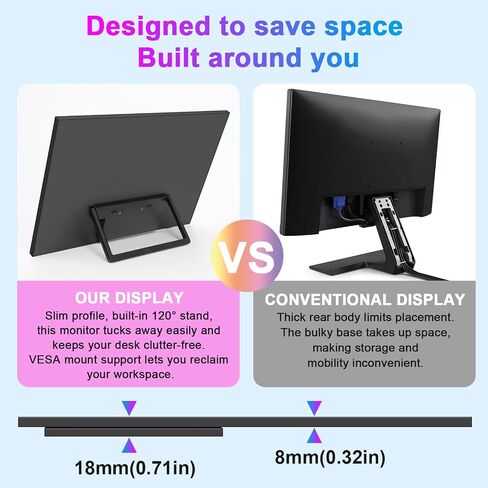 QQU 23.8" Large Screen Portable Monitor, 100Hz IPS Display, 100% sRGB FHD/HDR Gaming Monitor with Kickstand and 2 Speakers for Laptop PC MacBook Phone PS4/PS5 in Kuwait