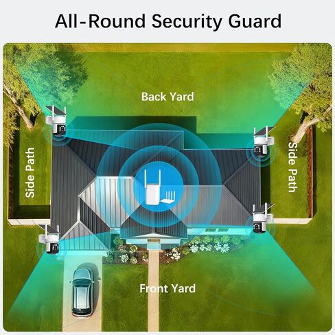Solar Security Cameras Wireless Outdoor,4 Cam-Kit,Solar-Powered,No Subscription,Home Security Cameras System with 4MP Color Night Vision,Auto Tracking,Spotlight & Siren,64GB Memory Card,2.4 & 5G WiFi in Kuwait