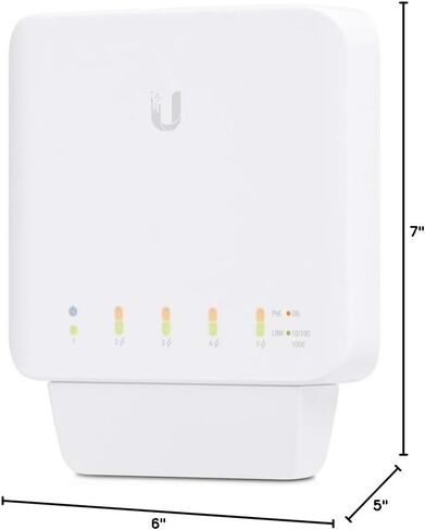 UBIQUITI UNIFI Flex Switch in Saudi Arabia