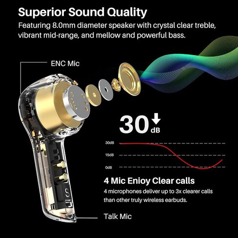 TOZO T9 Wireless Earbuds Bluetooth 5.3 Crystal Sound in Ear Headphones in Kuwait