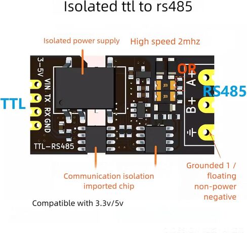 RS485 Converter Module with Full Isolation Design TVS Protections in Saudi Arabia