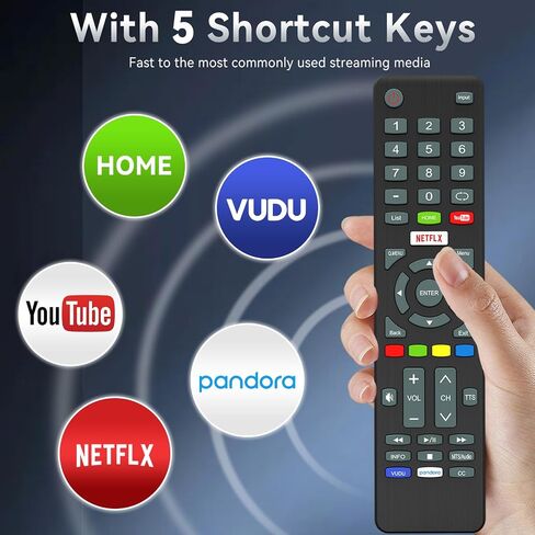 New Replacement Element TV Remote Control for Element Smart TV E4SFT5517 E4SW5518 E4SFT5017 ELSW3917BF E4SFT5017 in Saudi Arabia