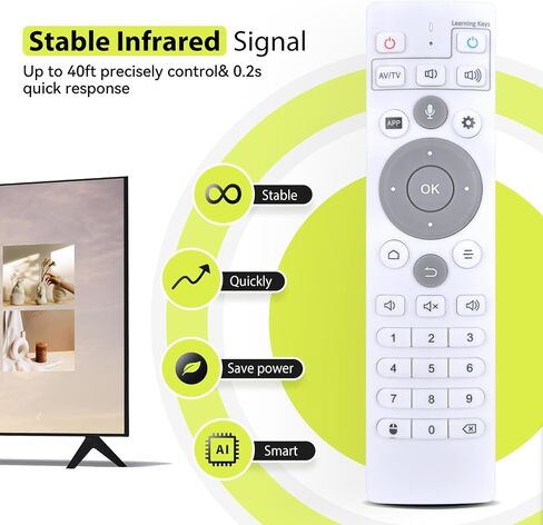 Remote Control for Ubox Set-Top Box Ubox10 Ubox11 Ubox12 PRO MAX in Kuwait