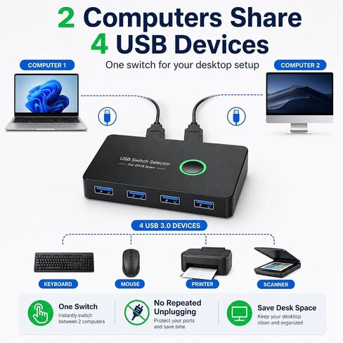 USB 3.0 Switch 2 Computers Share 4 USB Ports - KVM Switcher in Kuwait