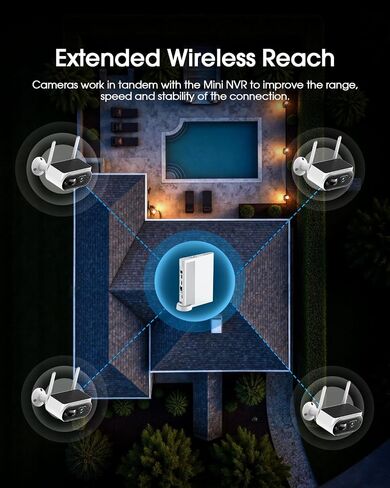 Camcamp Solar Security Cameras Wireless Outdoor, Quick Installation, No Subscription Cameras for Home Security Camera System, 10CH Expandable, 2.4 & 5GHz, 4 Cameras with Monitor in Saudi Arabia