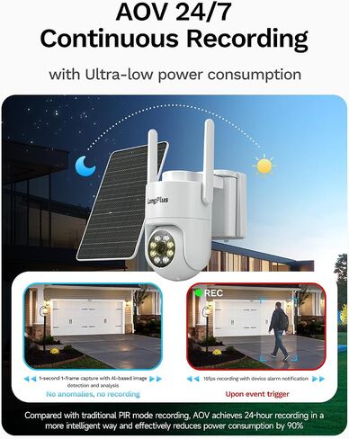 LongPlus 4G LTE Cellular Solar Security Camera, No WiFi AOV 24/7 Recording in Kuwait