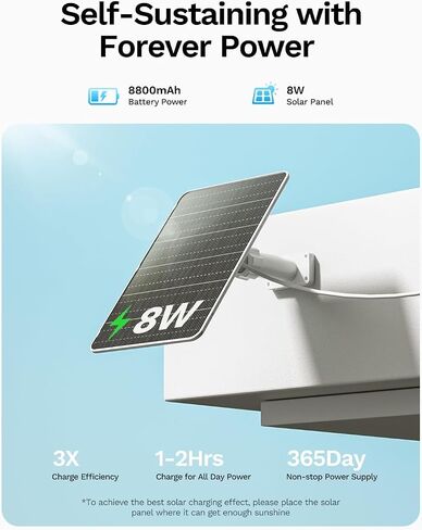 LongPlus 4G LTE Cellular Solar Security Camera, No WiFi AOV 24/7 Recording in Kuwait