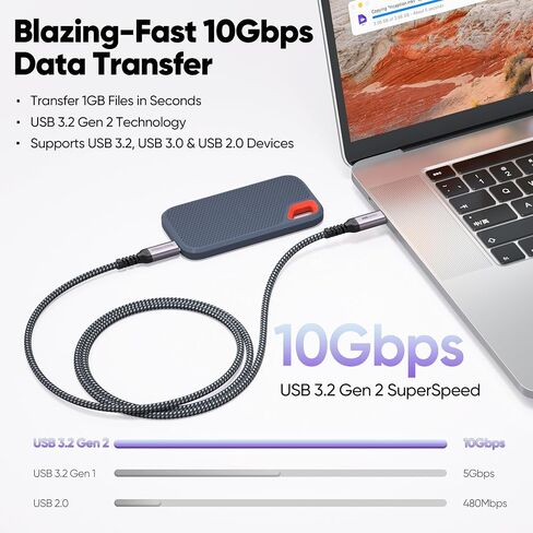 USB C Video Cable 3ft, 4K@60Hz 1080P@120Hz Monitor/10Gbps Data/100W Charge in Kuwait