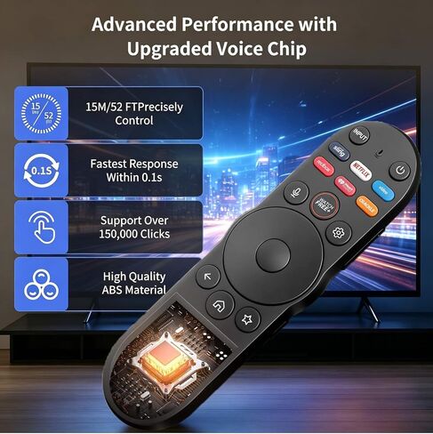 B Brainice XRT270 Voice Remote Compatible with Vizio 4K Quantum Smart TV in Saudi Arabia
