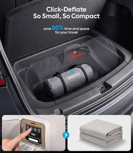 Wigoo 2026 Flatfit Air Mattress for Tesla Model Y 2020-2026, NOT for YL in Saudi Arabia