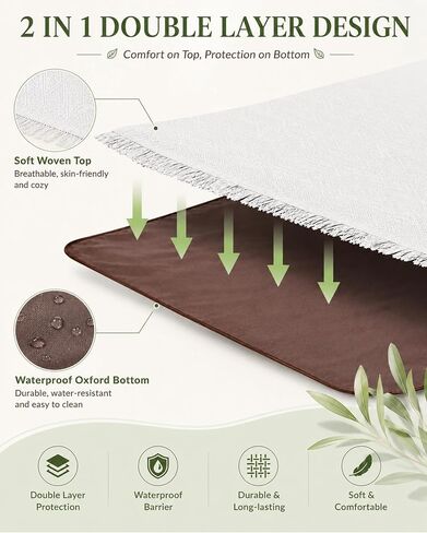 2 in 1 Extra Large Picnic Blanket Waterproof Picnic Mat in Saudi Arabia
