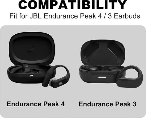 Memory Foam Ear Tips for JBL Endurance Peak 4 / Endurance Peak 3 in Kuwait