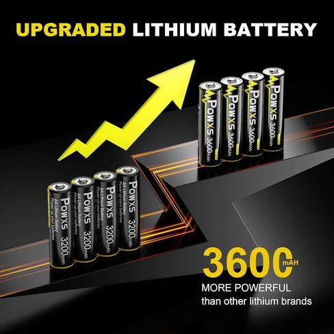 POWXS 3600mAh AA Lithium-Iron Batteries 1.5V 24 Pack in Saudi Arabia
