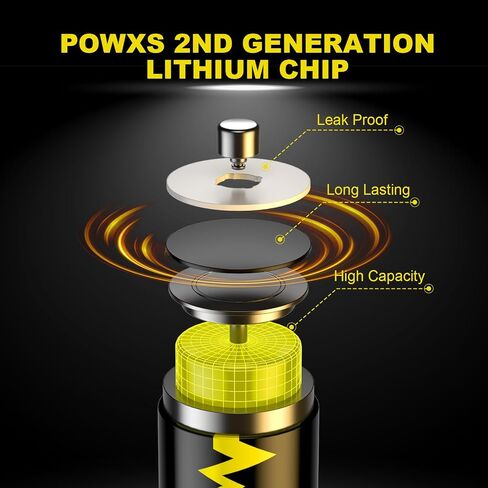 POWXS 3600mAh AA Lithium-Iron Batteries 1.5V 24 Pack in Saudi Arabia
