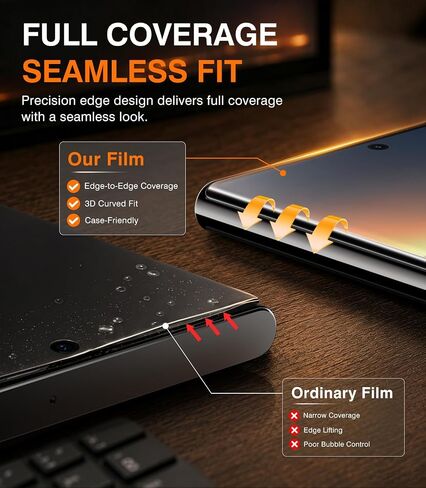 EZ-GLAZ 4 Pack Screen Protector Compatible with Galaxy S23/S22 Ultra in Saudi Arabia