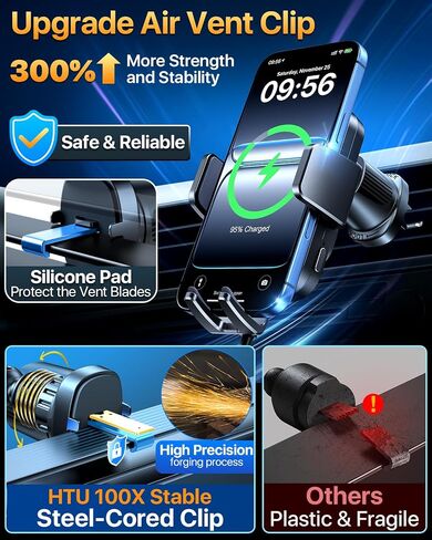 HTU 2026 Upgraded Wireless Car Charger Mount, 【Strongest Suction & Military-Grade Certs】 15W Fast Charging Auto-Clamping Phone Holder for Dash Windshield Air Vent, Fit for iPhone & Android, Jet Black in Kuwait