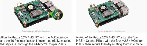 Radxa 25W PoE+ HAT, Compatible with Rock SBCs in Saudi Arabia