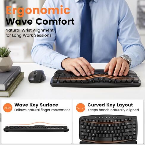 Keyboard and Mouse 1579 in Kuwait