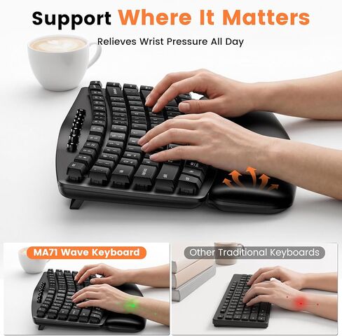 Keyboard and Mouse 1579 in Kuwait