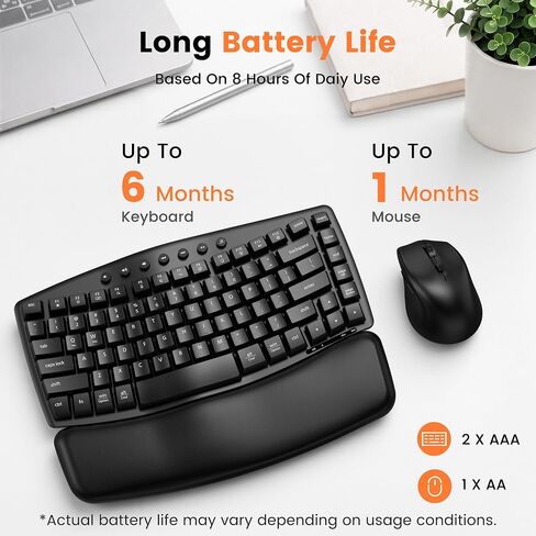 Keyboard and Mouse 1579 in Kuwait