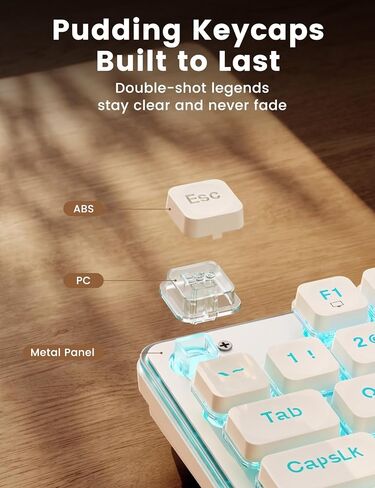 Wireless Keyboard and Mouse Combo, RGB Backlit, 10 Effects, Pudding Keycaps in Kuwait
