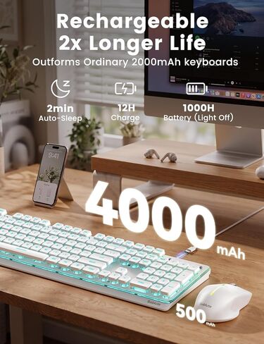 Wireless Keyboard and Mouse Combo, RGB Backlit, 10 Effects, Pudding Keycaps in Kuwait