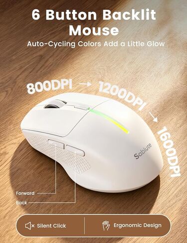 Wireless Keyboard and Mouse Combo, RGB Backlit, 10 Effects, Pudding Keycaps in Kuwait