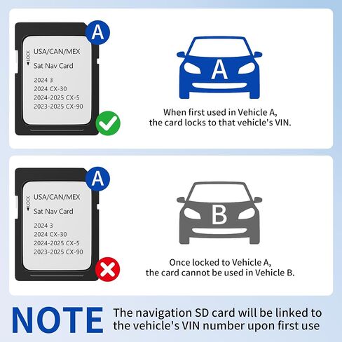 2025 Latest Navigation SD Card for Mazda-KMV666EZ1C,Compatible with Mazda CX5 2024-2025, CX30 2024, CX90 2023-2025,Mazda Navigation SD Card Updated Map for USA/CAN/MEX in Saudi Arabia