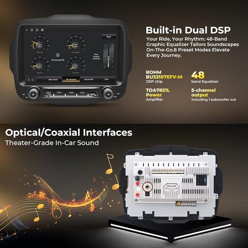 Car Radio for Jeep Renegade 2015-2023, Qualcomm 8-Core 8+128G in Kuwait