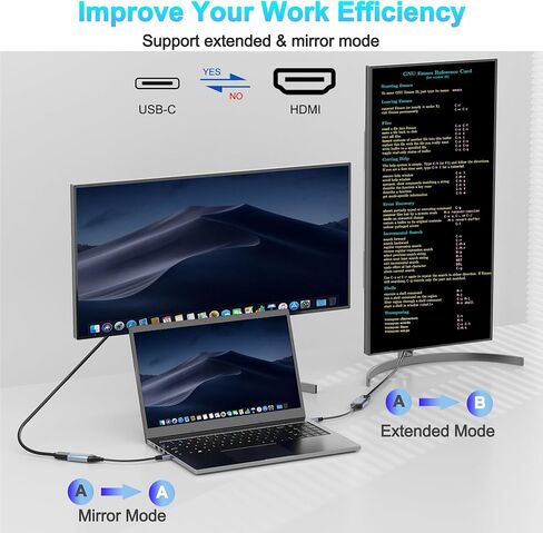 USB C to HDMI Adapter (4K@60Hz), USB Type-C to HDMI Female Adapter [Thunderbolt 3/4 Compatible], Compatible with iPhone 15/15Pro/15ProMax, MacBook Pro, Air, iPad Pro, Pixelbook, XPS, etc in Saudi Arabia