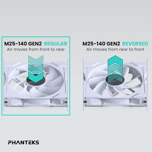 Phanteks M25-140 Gen2 Triple Pack, 3X 140mm ARGB High Performance Cooling Fans, Daisy-Chain Unified Fan Frame, Infinity Mirror hub, Single Cable Connection, White in Saudi Arabia