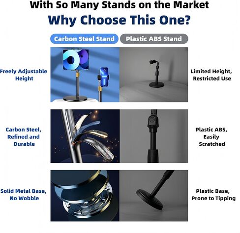 Phone Stand for Desk, Adjustable Height 9.8"-20", Full Metal Weighted Base, Small Tripod for iPhone Android with Case, Compatible with 4-7" Phones for Recording Video Call, Desk Phone Holder in Saudi Arabia