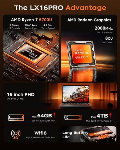 KAIGERR Gaming Laptop, Laptop with AMD Ryzen 7430U(Up to 4.3GHz), 16GB DDR4 512GB SSD Laptop Computer, 1920P FHD Display, WiFi 6, USB3.2, Type_C, Webcam Cover Slide in Saudi Arabia