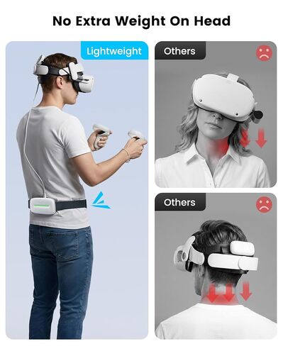 VR Waist Belt Battery Pack for Meta Quest 3S/3/2, 12000mAh in Saudi Arabia