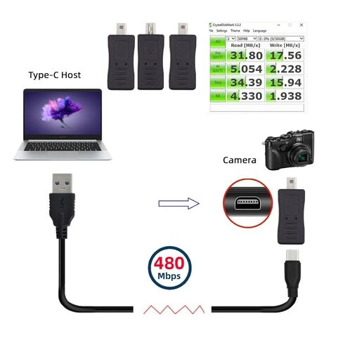 chenyang 3 Pack Mini 8Pin to USB 2.0 Adapter,USB C/Mini USB/Micro USB to Mini 8Pin Data Transfer Charging Converter Adapter in Kuwait