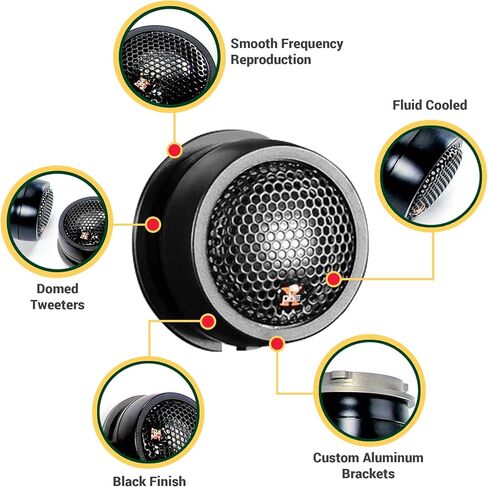 Quadratec Super Tweeters - Sold as Pair - Fits Jeep Wrangler JK & Unlimited 4-Door 2011-2014 - Large 1 Aluminum Domed Swivel Tweeters - 50 Watt Rms with 100 Watt Peak - Made in The USA in Kuwait