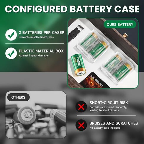 D Cells 10000mAh Rechargeable Batteries 6 Counts and Universal Battery Charger Compatible with C D 9V AA AAA Ni-MH Ni-CD Batteries with Discharge Function & Car Charger Cable in Saudi Arabia