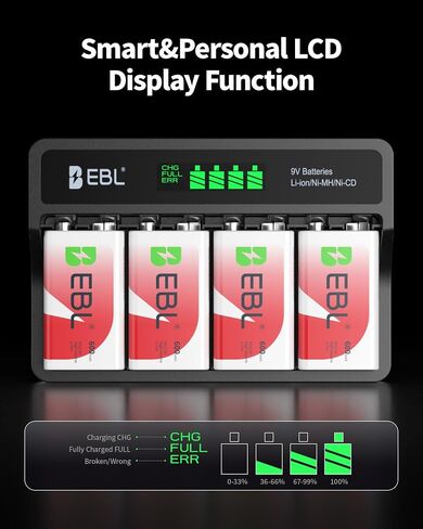 EBL 9V Rechargeable Batteries and LCD 9V Battery Charger in Saudi Arabia
