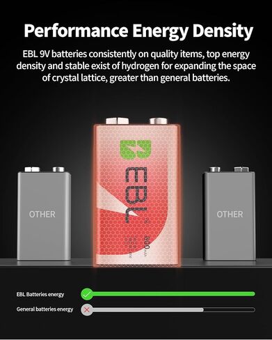 EBL 9V Rechargeable Batteries and LCD 9V Battery Charger in Saudi Arabia