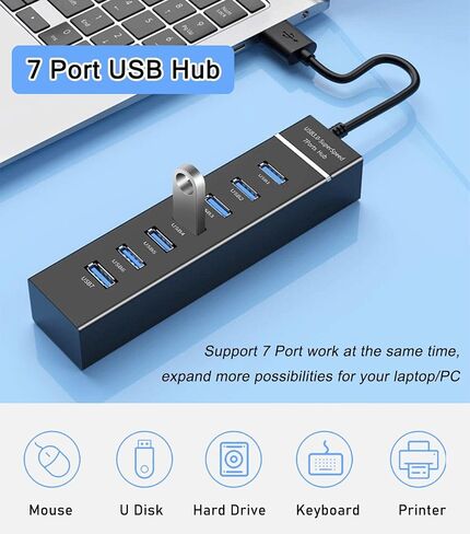 2 Pack USB Hub 3.0, USB Splitter Multiport USB Extender for Laptop, PC, MacBook, Mac Pro, Mac mini, iMac, Surface Pro and More USB Devices in Kuwait