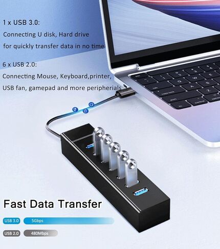 2 Pack USB Hub 3.0, USB Splitter Multiport USB Extender for Laptop, PC, MacBook, Mac Pro, Mac mini, iMac, Surface Pro and More USB Devices in Kuwait